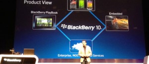 BlackBerry 10