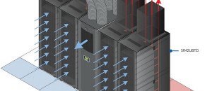 Diagrama de eficiencia energética Datacenters Media