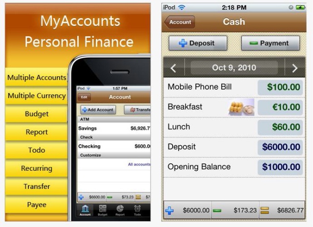 Personal Finance 2012