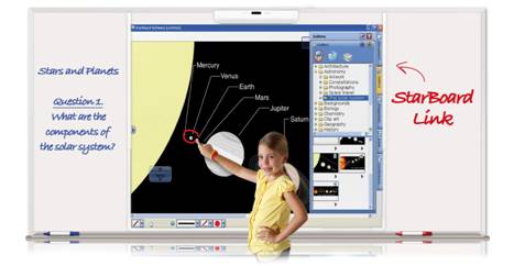 Hitachi StarBoard Link EZ2