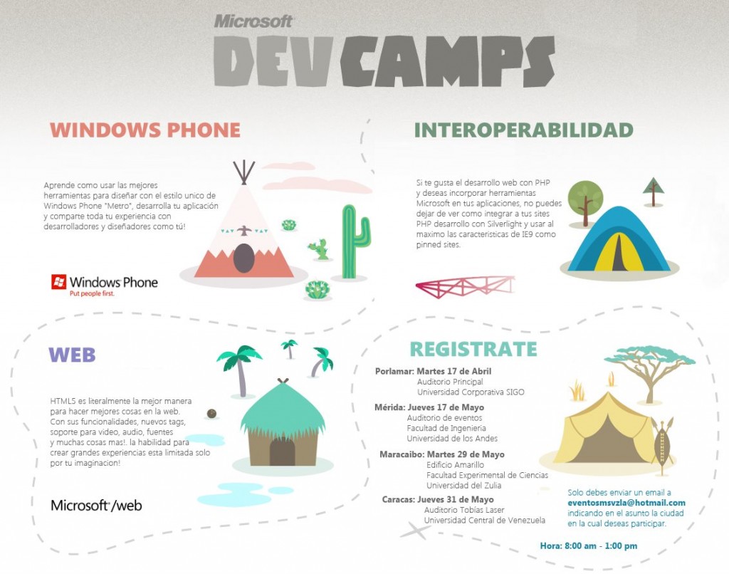Microsoft DEV CAMPS