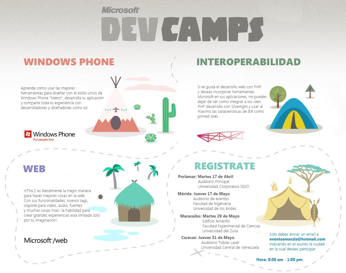 Microsoft DEV CAMPS