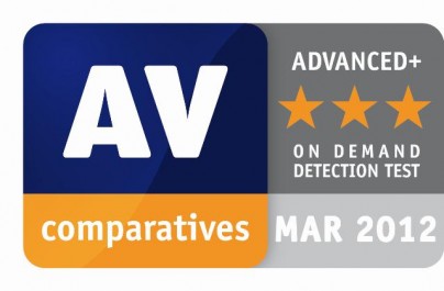 AV Comparatives