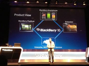 BlackBerry 10