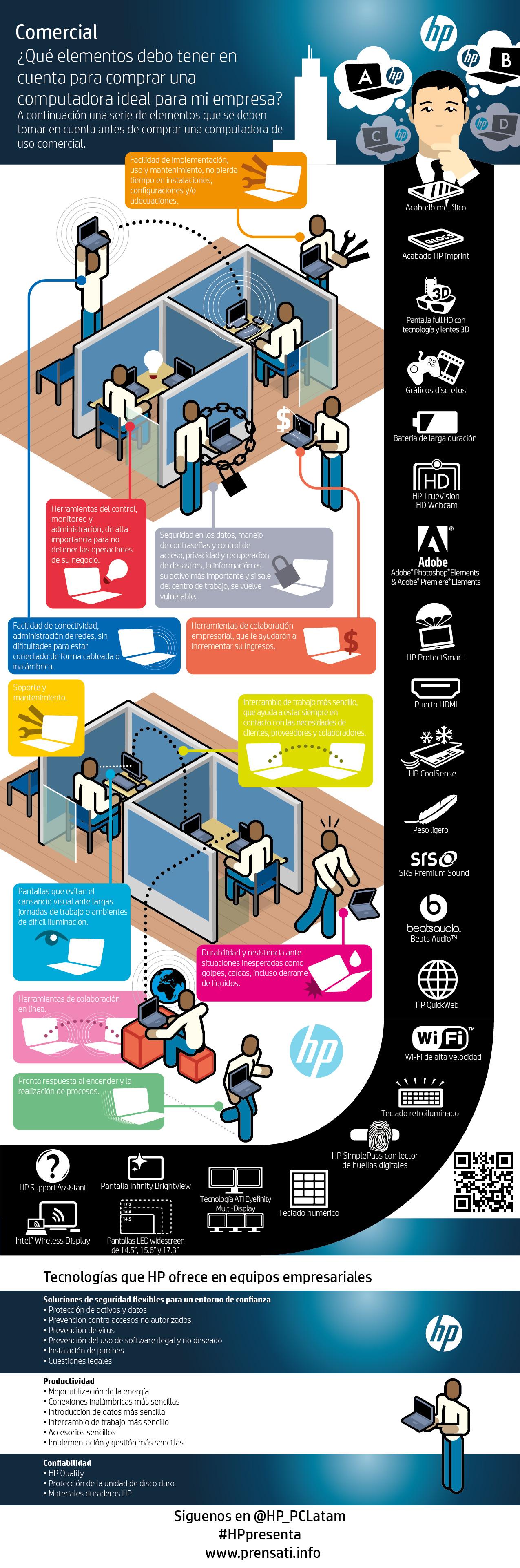 Infografia