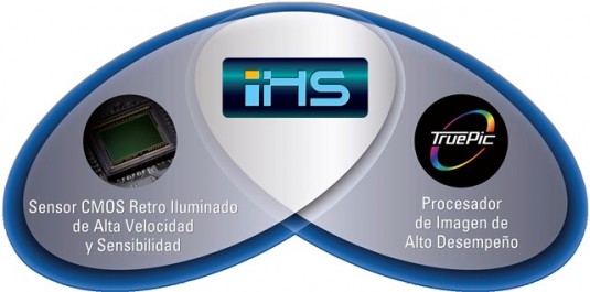 IHS Technology