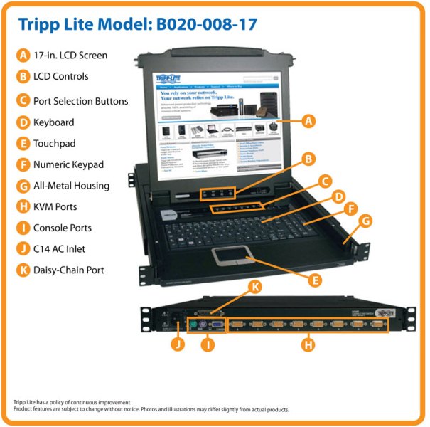 Tripp Lite KVM B020-008-17