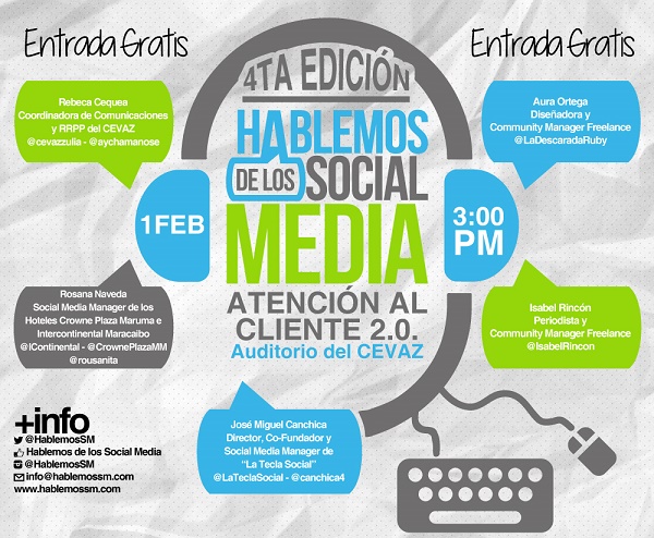 Hablemos de los Social Media