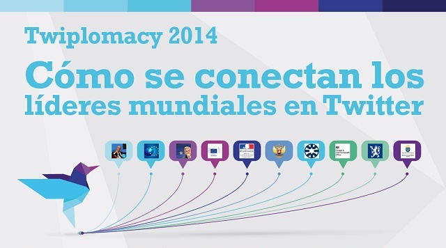 Twiplomacy 2014