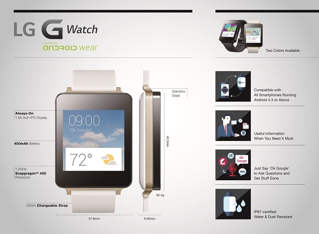 LG_G Watch_Inforgraphic