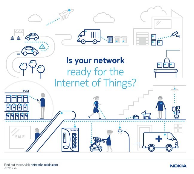 is-your-network-ready-for-iot-2016nokia