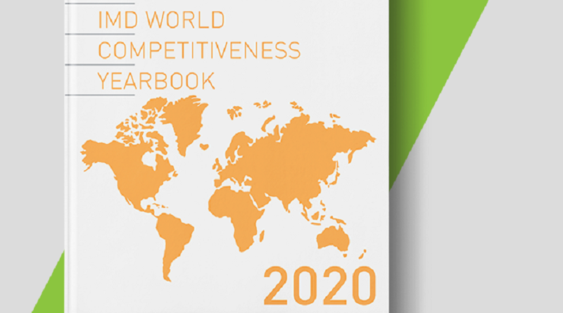 Portada del IMD World Competitiveness Yearbook