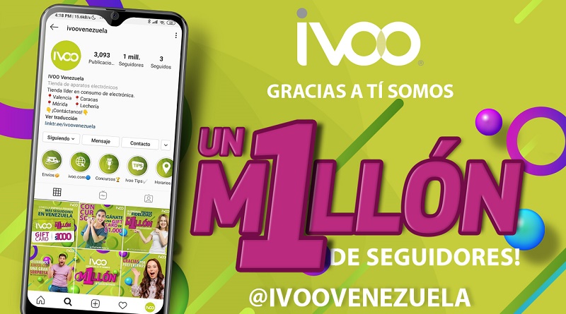 IVOO