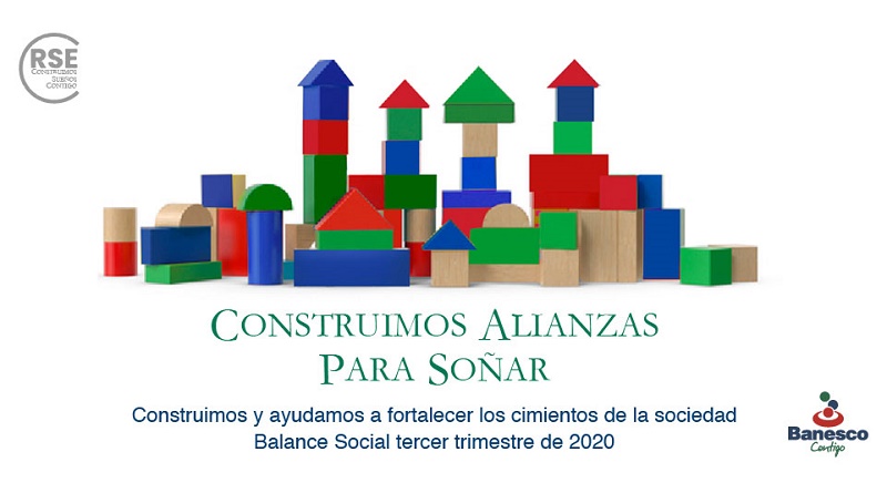 Banesco Balance Social III Trim 2020