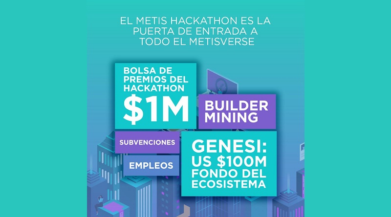 Metis Hackathon