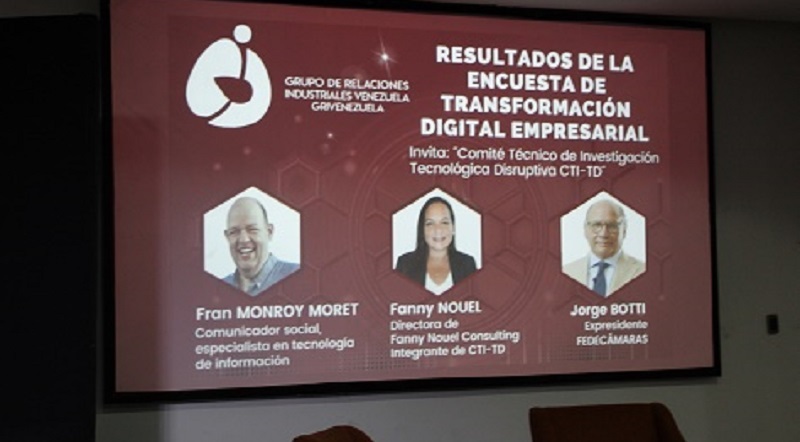 Transformación Digital Empresarial