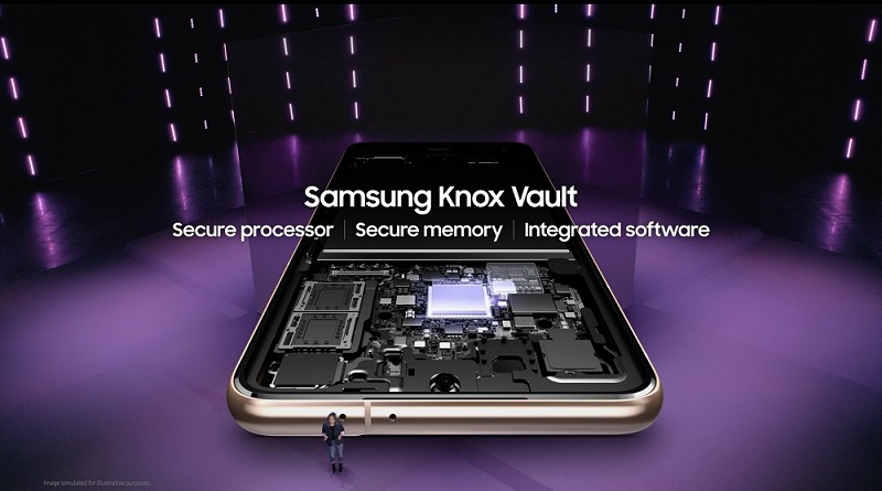 Samsung Knox