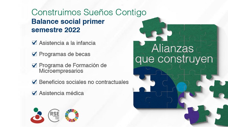 Banesco - Balance social 1° semestre 2022